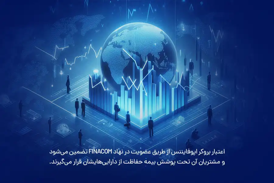 اعتبار بروکر اپوفایننس از طریق عضویت در نهاد FINACOM تضمین می‌شود و مشتریان آن تحت پوشش بیمه حفاظت از دارایی‌هایشان قرار می‌گیرند.