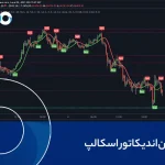بهترین اندیکاتور اسکالپ در تریدینگ ویو