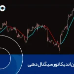 بهترین اندیکاتور سیگنال دهی در تریدینگ ویو