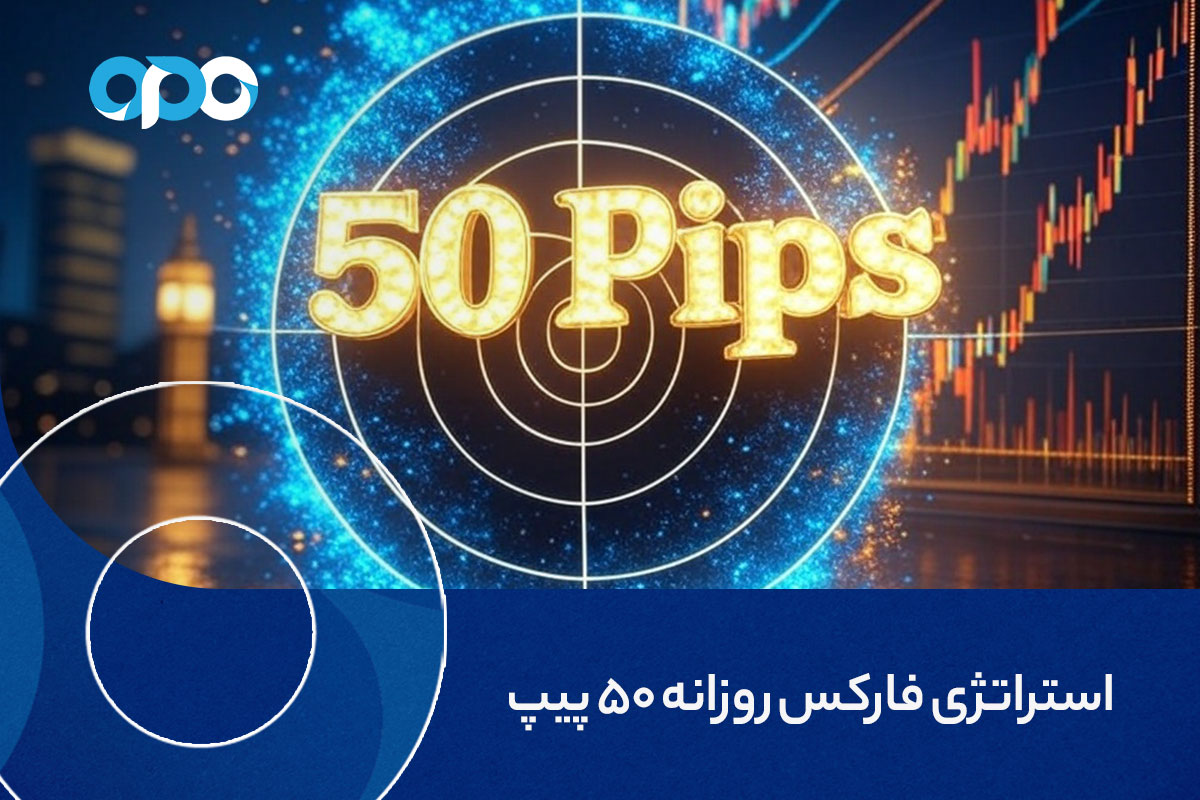 استراتژی فارکس روزانه 50 پیپ