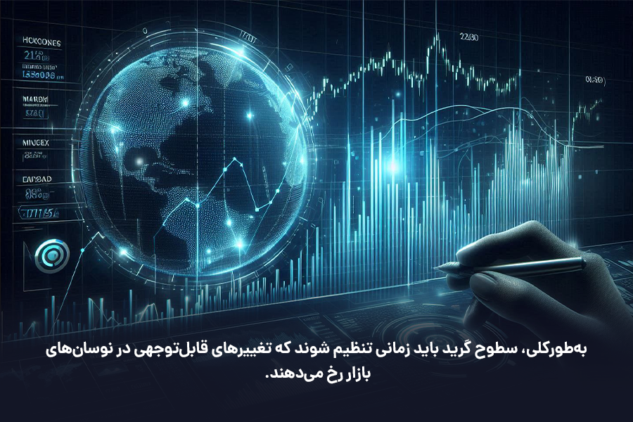 طوح گرید باید زمانی تنظیم شوند که تغییرهای قابل‌توجهی در نوسان‌های بازار رخ می‌دهند.