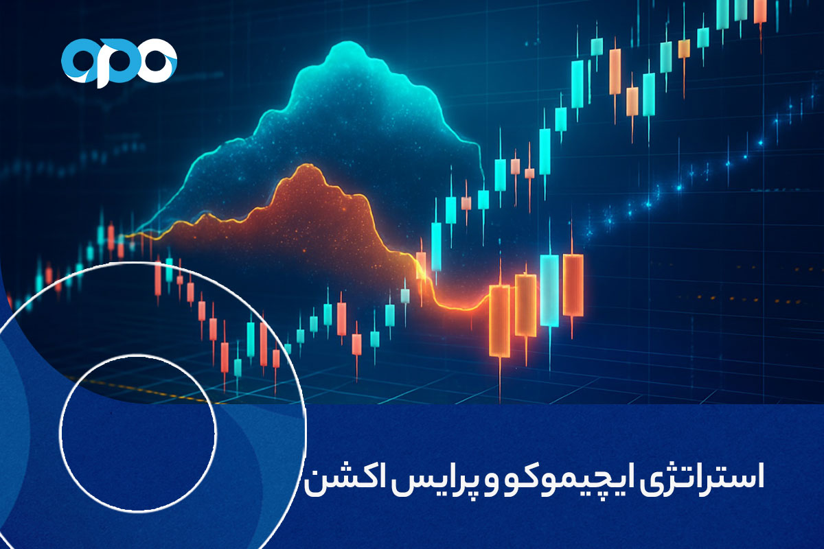 استراتژی ایچیموکو و پرایس اکشن