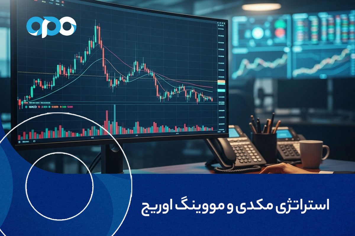 استراتژی مکدی و مووینگ اوریج