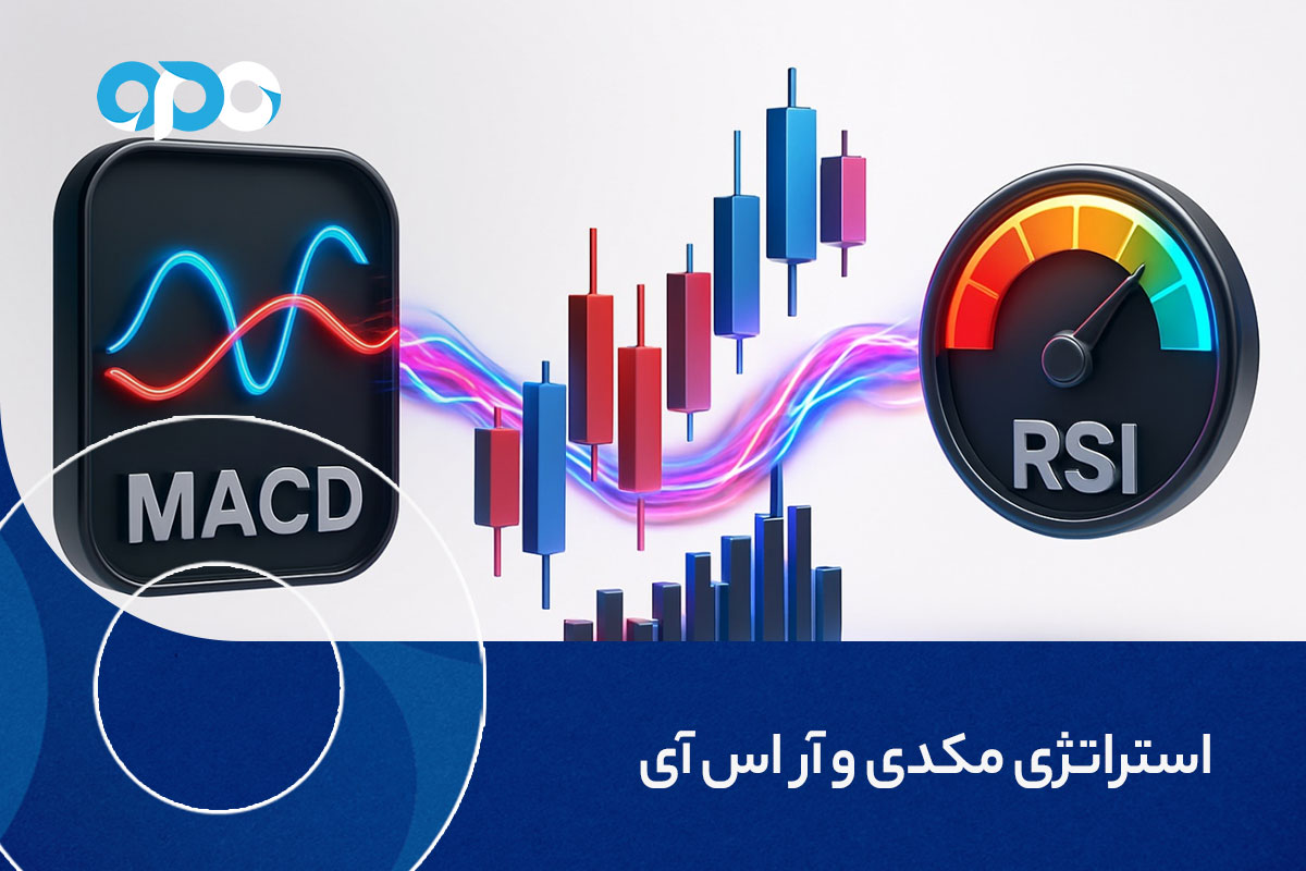 استراتژی مکدی و آر اس آی