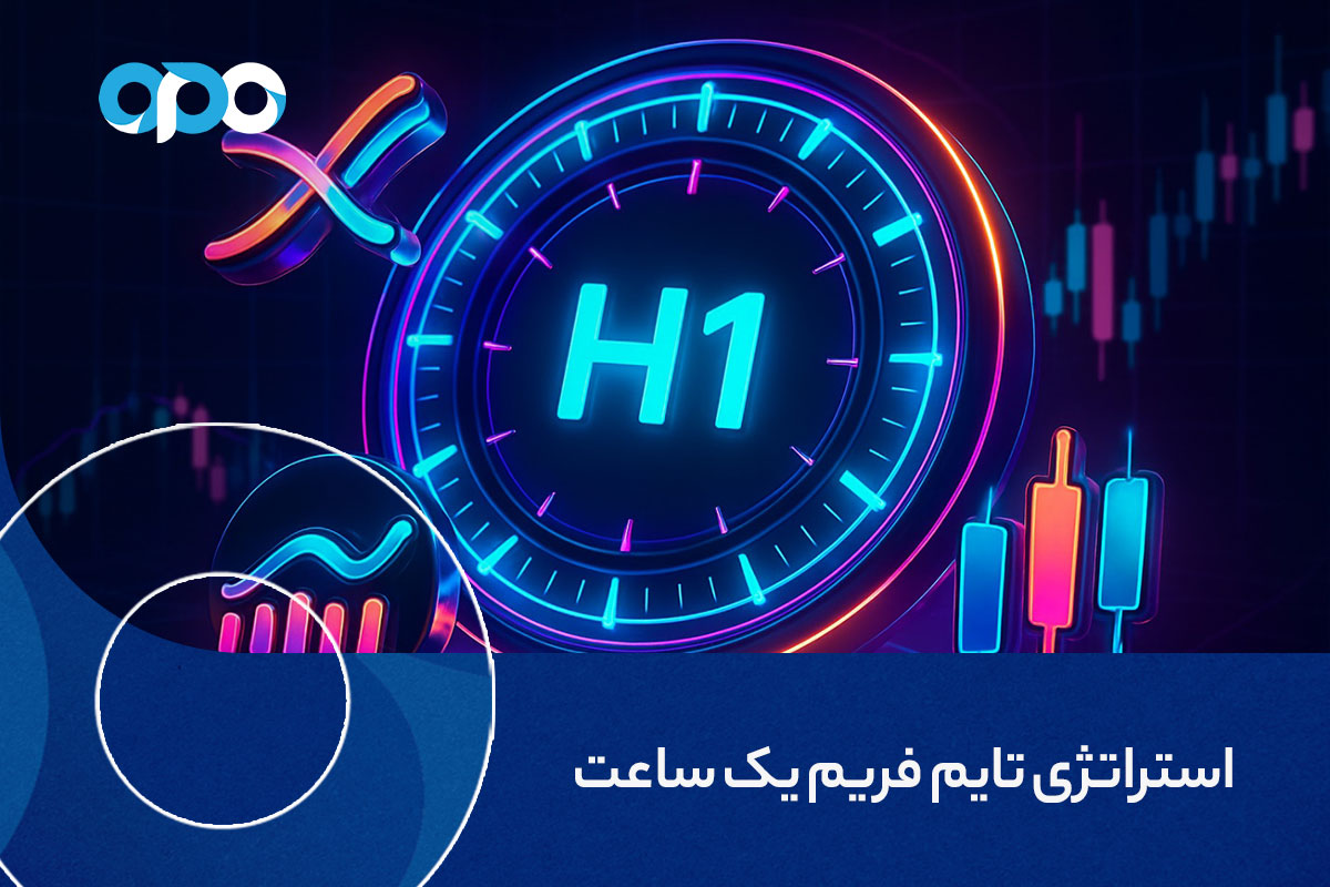 استراتژی تایم فریم یک ساعت