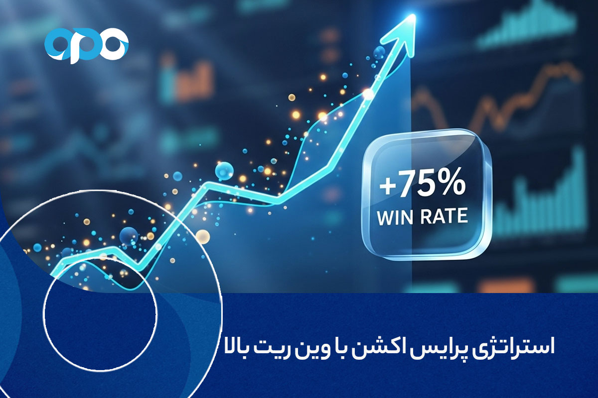 استراتژی پرایس اکشن با وین ریت بالا