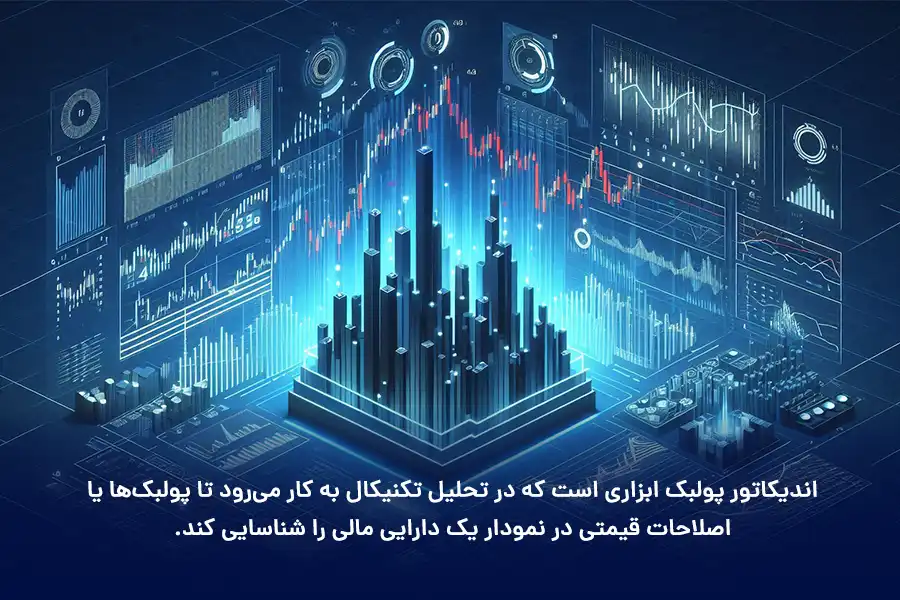 اندیکاتور پولبک در تحلیل تکنیکال برای شناسایی پولبکها یا اصلاحات قیمتی در نمودار یک دارایی مالی به کار میرود.