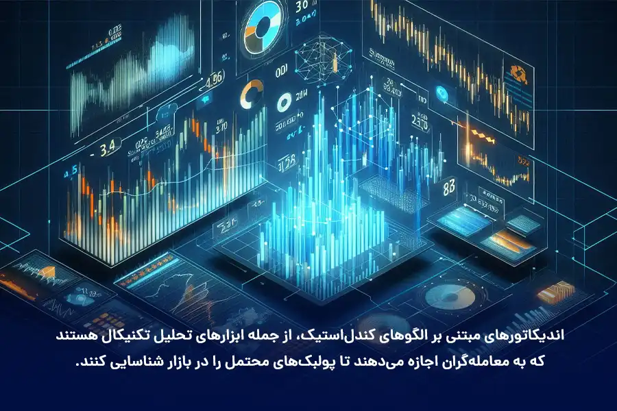 اندیکاتورهای مبتنی بر الگوهای کندلاستیک، به معاملهگران اجازه میدهند تا پولبکهای محتمل را در بازار شناسایی کنند.