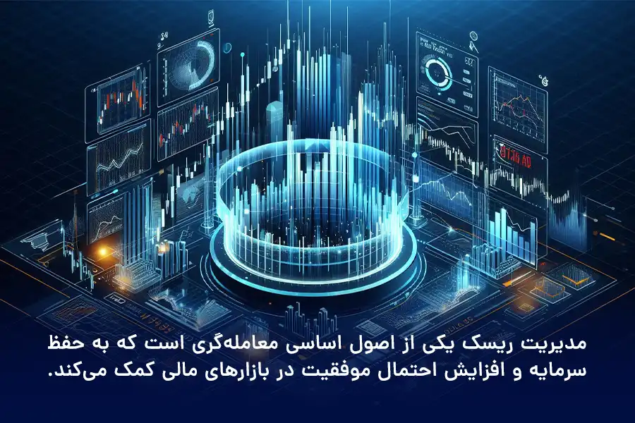 مدیریت ریسک یکی از اصول اساسی معاملهگری است که به حفظ سرمایه و افزایش احتمال موفقیت در بازارهای مالی کمک میکند.