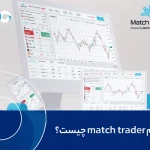 پلتفرم match trader چیست