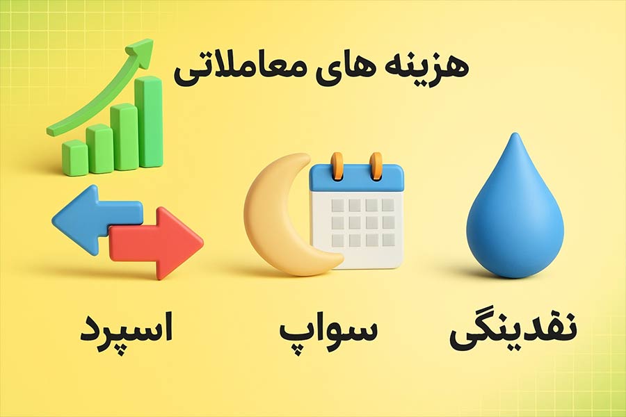 هزینههای معاملاتی