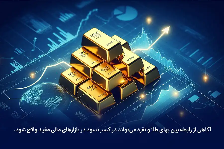 آگاهی از رابطه بین بهای طلا و نقره می‌تواند در کسب سود در بازارهای مالی مفید واقع شود.
