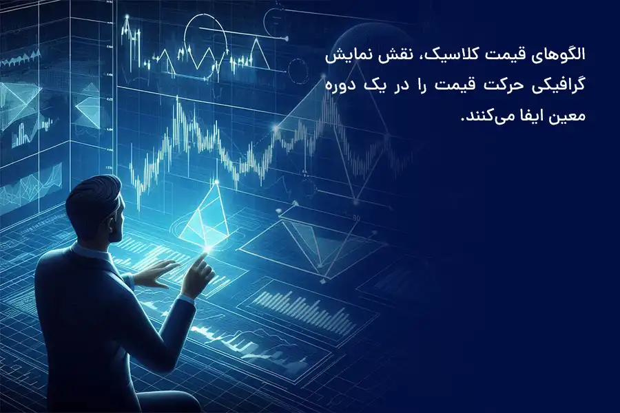الگوهای قیمت کلاسیک، نقش نمایش گرافیکی حرکت قیمت را در یک دوره معین ایفا میکنند.