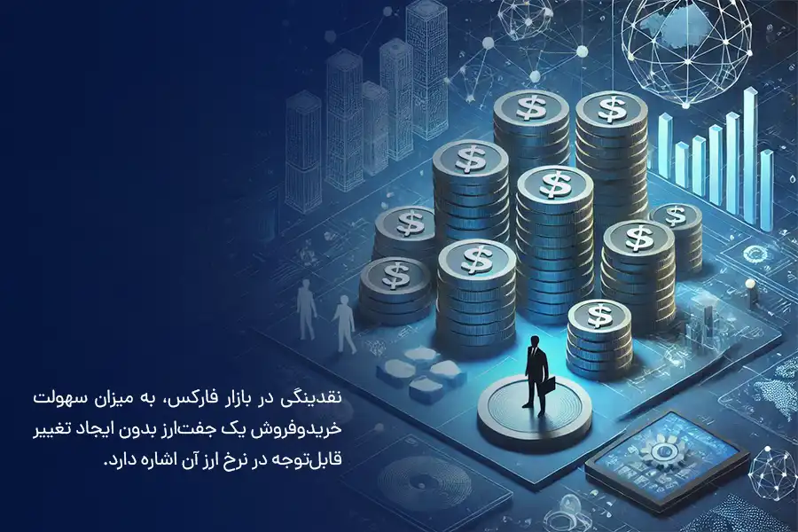 نقدینگی در بازار فارکس، به میزان سهولت خریدوفروش یک جفت‌ارز بدون ایجاد تغییر قابل‌توجه در نرخ ارز آن اشاره دارد. 