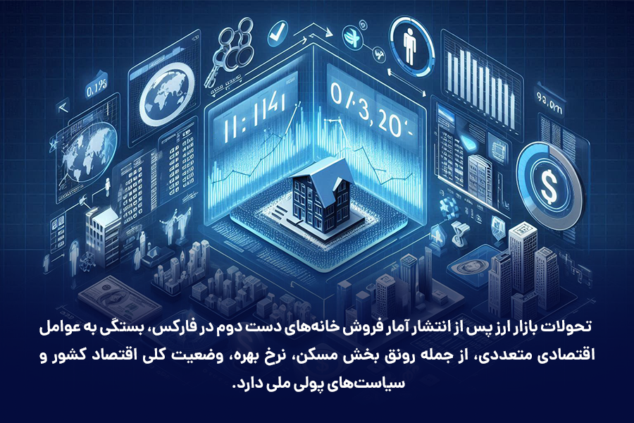 تحولات بازار ارز پس از انتشار آمار فروش خانه‌های دست دوم در فارکس، به عوامل اقتصادی متعددی بستگی دارد.
