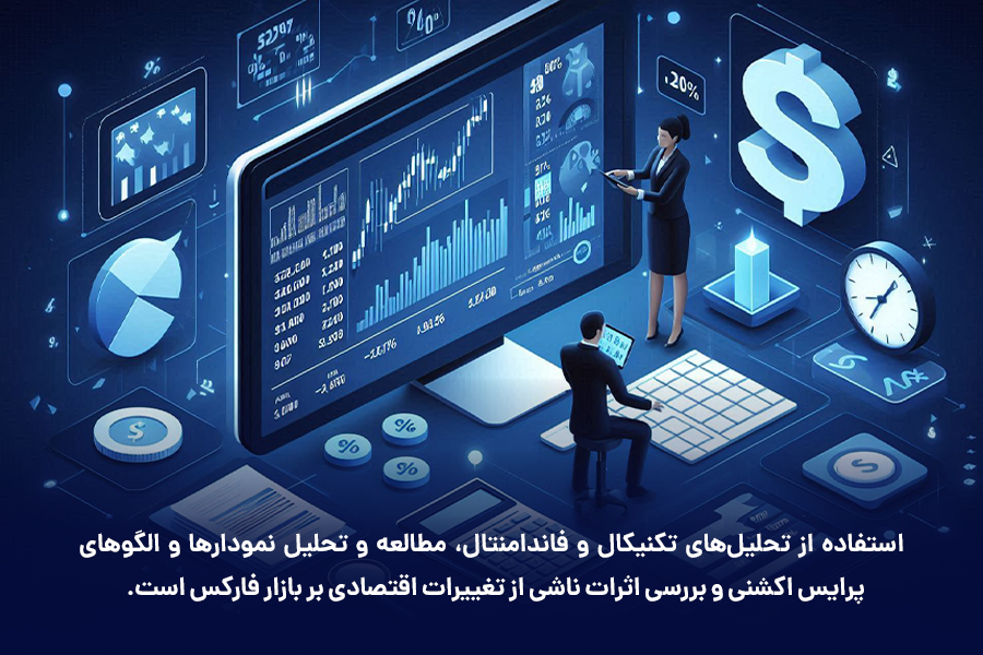  استفاده از تحلیل‌های تکنیکال و فاندامنتال، مطالعه و تحلیل نمودارها و الگوهای پرایس اکشنی و بررسی اثرات ناشی از تغییرات اقتصادی بر بازار فارکس است.