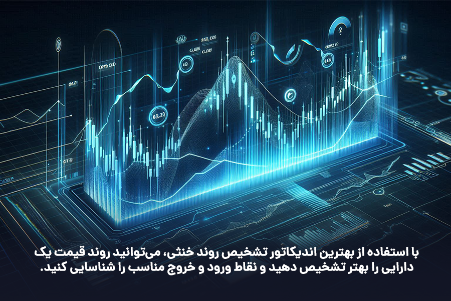 با استفاده از بهترین اندیکاتور تشخیص روند خنثی، می‌توانید روند قیمت یک دارایی را بهتر تشخیص دهید و نقاط ورود و خروج مناسب را شناسایی کنید.