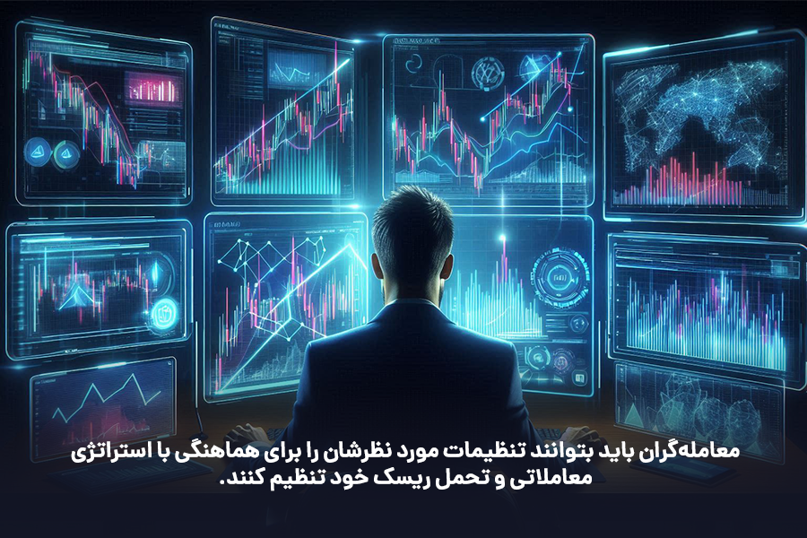 معامله‌گران باید بتوانند تنظیمات مورد نظرشان را برای هماهنگی با استراتژی معاملاتی و تحمل ریسک خود تنظیم کنند.