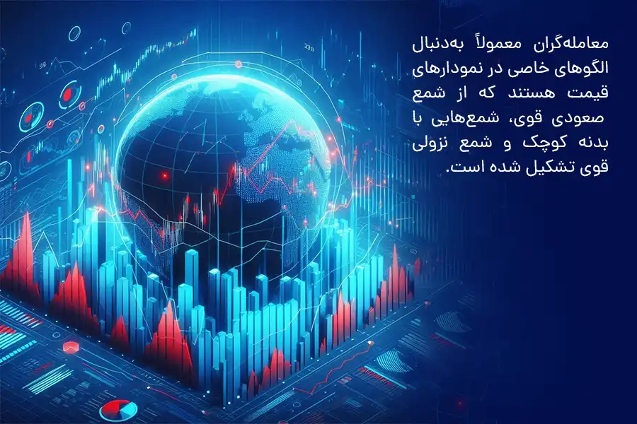 معامله‌گران معمولاً به‌دنبال الگوهای خاصی در نمودارهای قیمت هستند که از شمع‌ صعودی قوی، شمع‌هایی با بدنه کوچک و شمع‌ نزولی قوی تشکیل شده است.