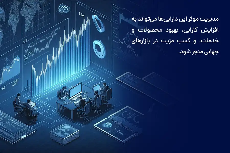  مدیریت موثر این دارایی‌ها می‌تواند به افزایش کارایی، بهبود محصولات و خدمات، و کسب مزیت در بازارهای جهانی منجر شود.