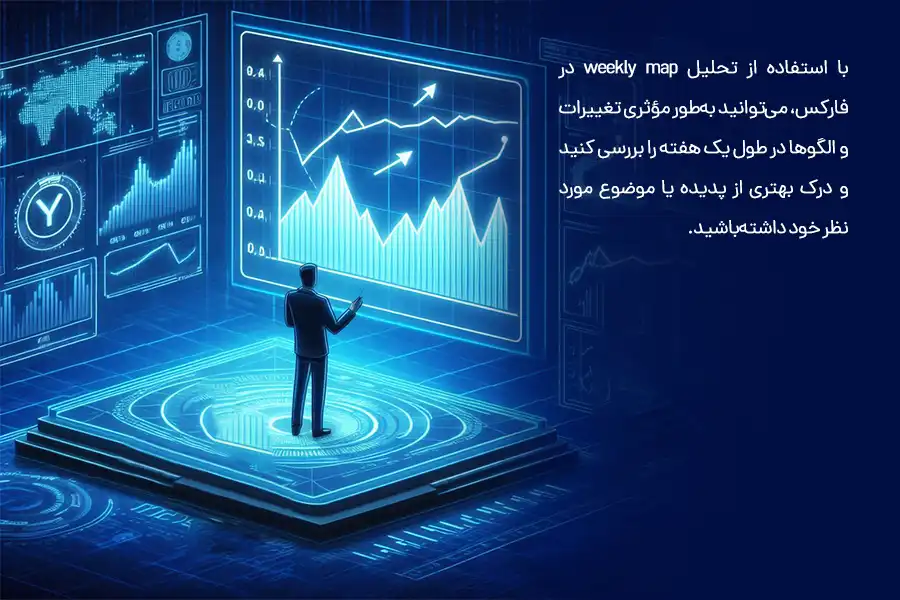 با استفاده از تحلیل weekly map در فارکس، می‌توانید به‌طور مؤثری تغییرات و الگوها در طول یک هفته را بررسی کنید و درک بهتری از موضوع مورد نظر خود داشته‌باشید.