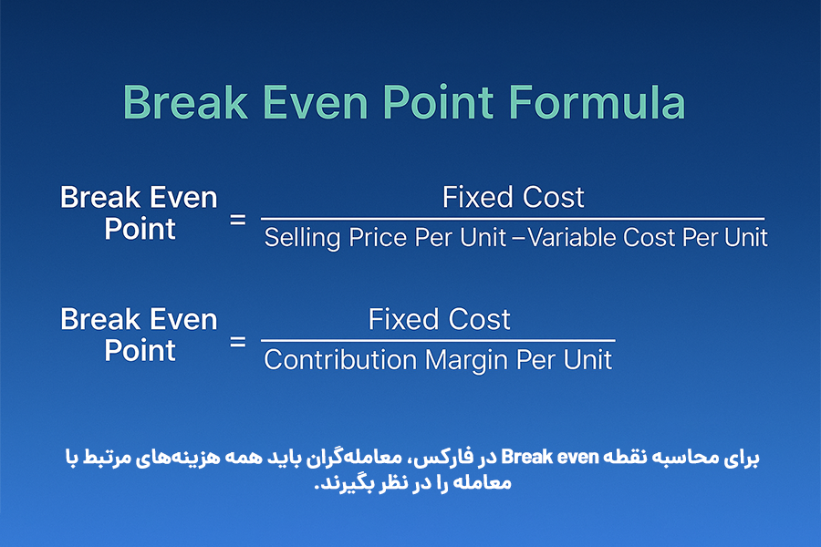 فرمول محاسبه نقطه Break even 