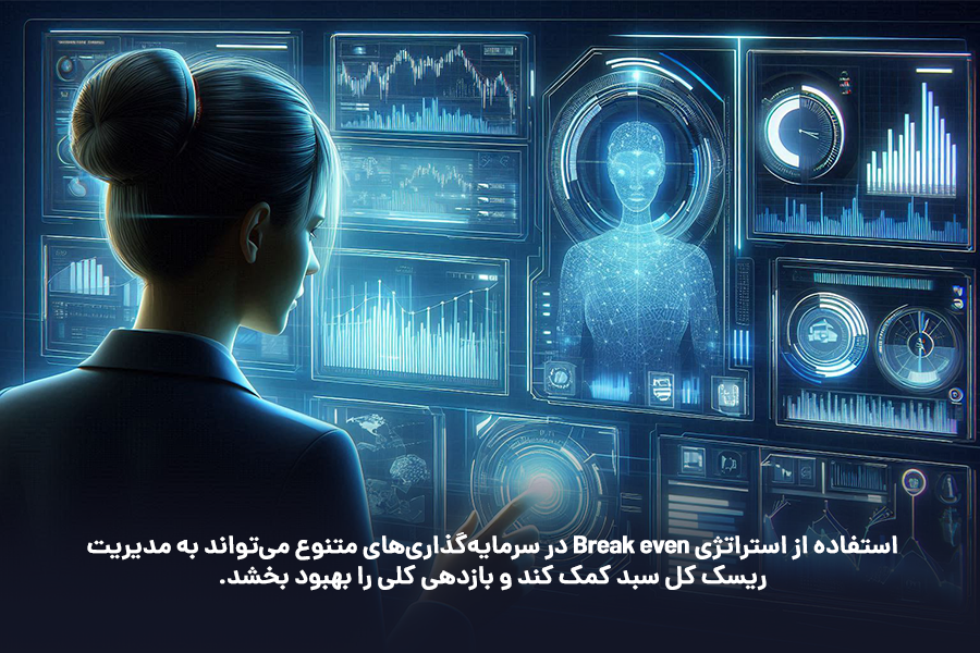 استفاده از استراتژی Break even در سرمایه‌گذاری‌های متنوع می‌تواند به مدیریت ریسک کل سبد کمک کند و بازدهی کلی را بهبود بخشد.