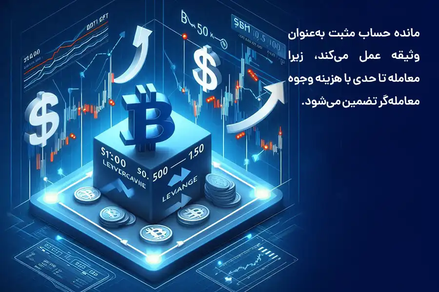 مانده حساب مثبت به‌عنوان وثیقه عمل می‌کند، زیرا معامله تا حدی با هزینه وجوه معامله‌گر تضمین می‌شود.