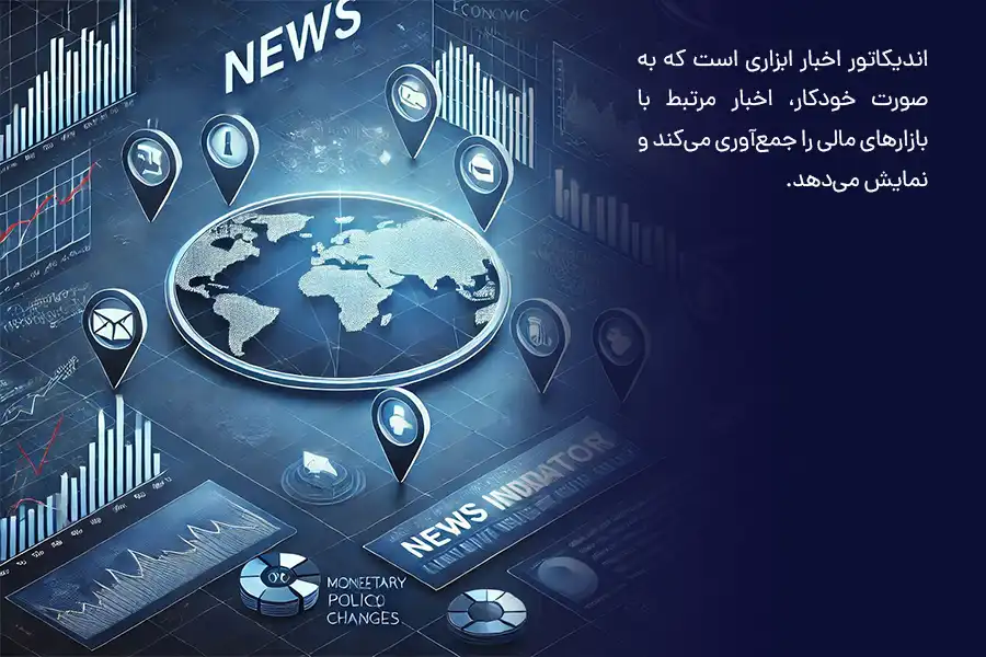 اندیکاتور اخبار ابزاری است که به‌صورت خودکار، اخبار مرتبط با بازارهای مالی را جمع‌آوری می‌کند و نمایش می‌دهد.