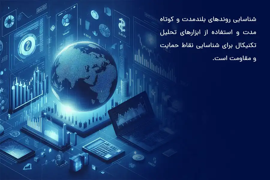 تحلیل اولیه OTE شامل بررسی نمودارهای قیمت، شناسایی روندهای بلندمدت و کوتاهمدت و استفاده از ابزارهای تحلیل تکنیکال برای شناسایی نقاط حمایت و مقاومت است.