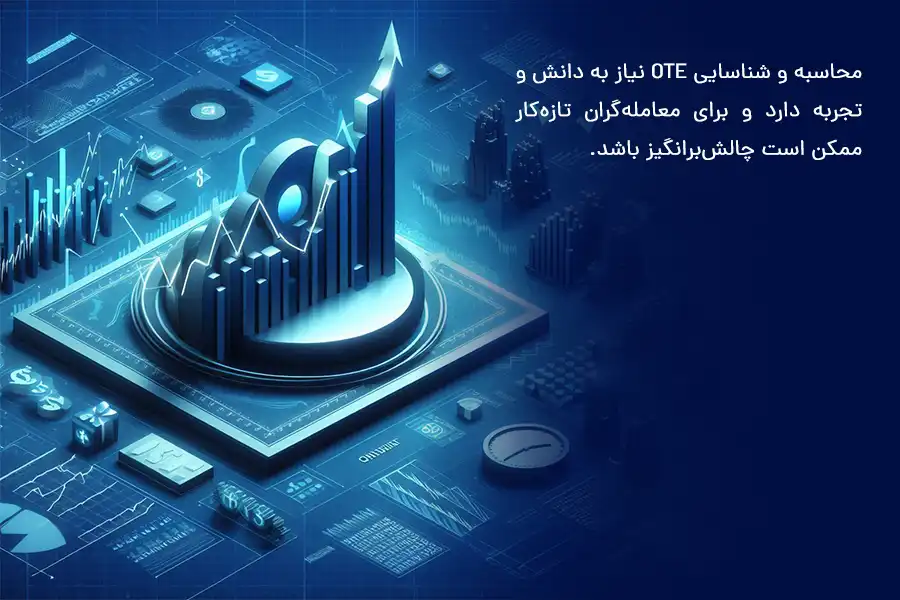 محاسبه و شناسایی OTE نیاز به دانش و تجربه دارد و برای معاملهگران تازهکار ممکن است چالشبرانگیز باشد.