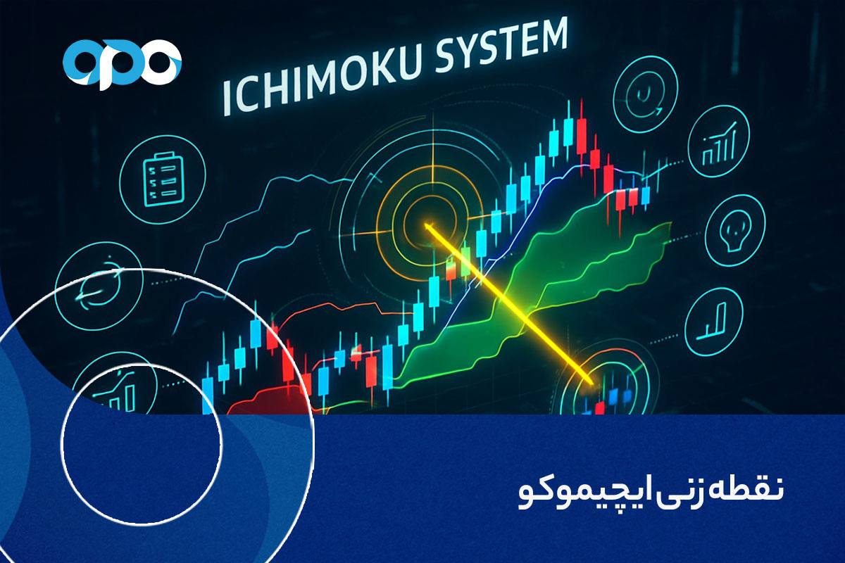 نقطه زنی با ایچیموکو