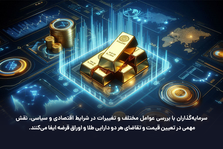 سرمایهگذاران با بررسی عوامل مختلف و تغییرات در شرایط اقتصادی و سیاسی، نقش مهمی در تعیین رابطه اوراق قرضه و طلا در فارکس ایفا میکنند.
