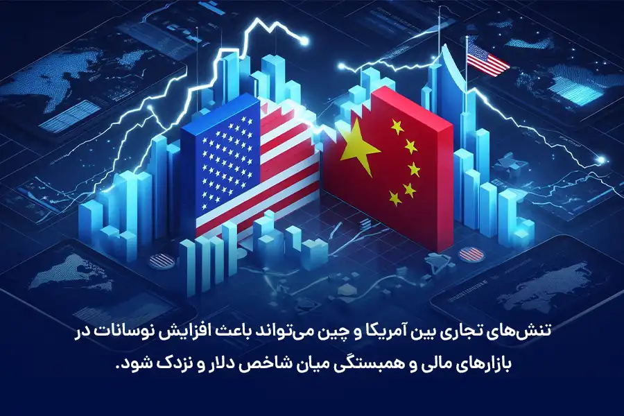 تنش‌های تجاری بین آمریکا و چین می‌تواند باعث افزایش نوسانات در بازارهای مالی و همبستگی میان شاخص دلار و نزدک شود.