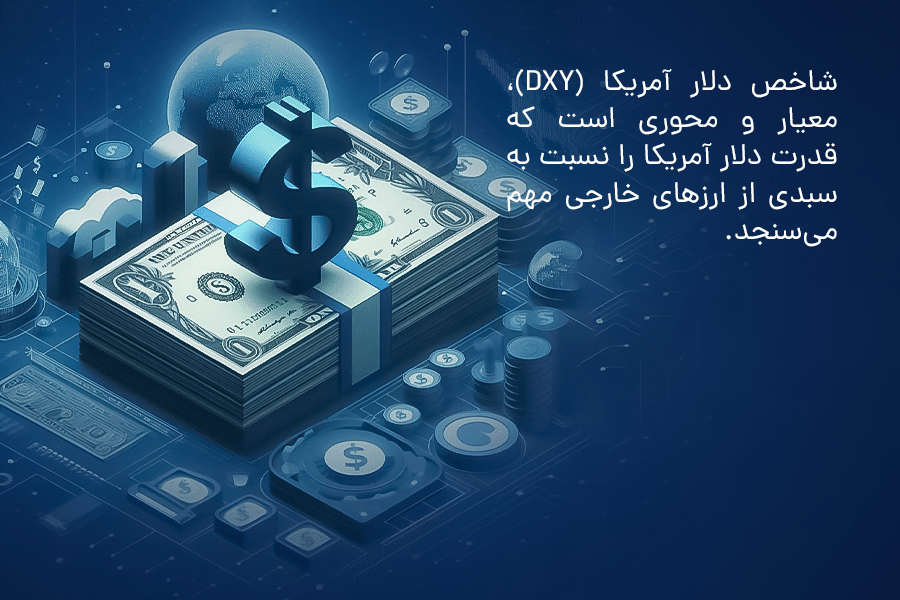 شاخص دلار آمریکا (DXY)، معیار و محوری است که قدرت دلار آمریکا را نسبت به سبدی از ارزهای خارجی مهم میسنجد.