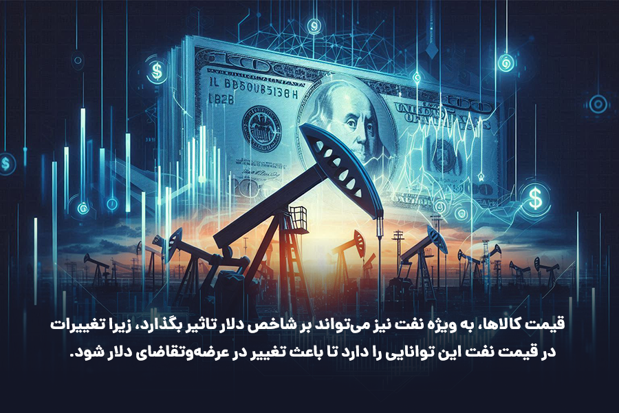 قیمت کالاها، به ویژه نفت می‌تواند بر شاخص دلار تاثیر بگذارد، زیرا تغییرات در قیمت نفت این توانایی را دارد تا باعث تغییر در عرضه‌وتقاضای دلار شود. 