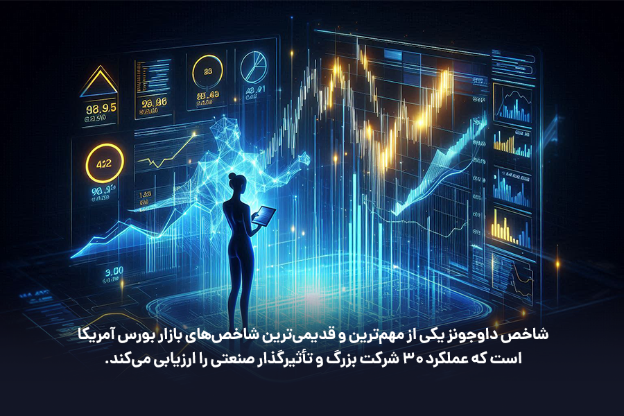 شاخص داوجونز یکی از مهم‌ترین و قدیمی‌ترین شاخص‌های بازار بورس آمریکا است که عمل‌کرد ۳۰ شرکت بزرگ و تأثیرگذار صنعتی را ارزیابی می‌کند.