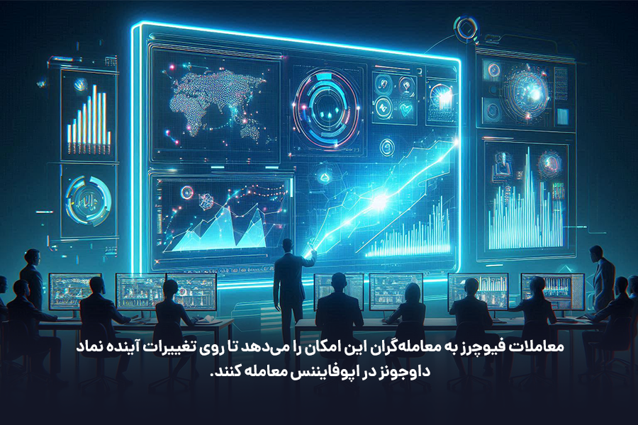 معاملات فیوچرز به معامله‌گران این امکان را می‌دهد تا روی تغییرات آینده نماد داوجونز در اپوفایننس معامله کنند. 