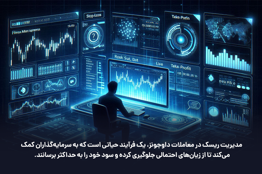 مدیریت ریسک در معاملات داوجونز، یک فرآیند حیاتی است که به سرمایه‌گذاران کمک می‌کند تا از زیان‌های احتمالی جلوگیری کرده و سود خود را به حداکثر برسانند.