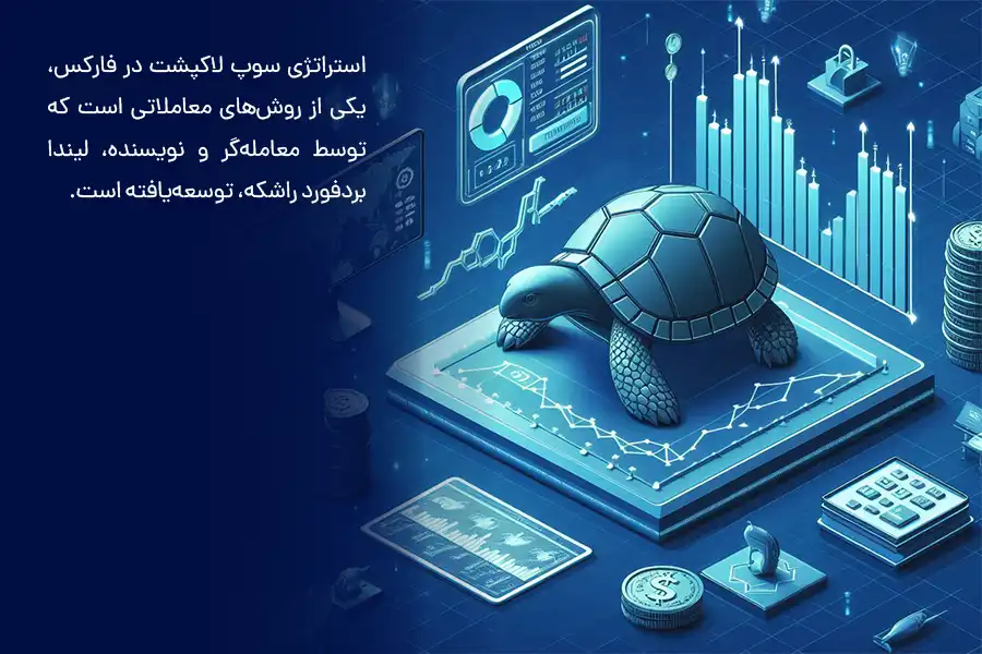 استراتژی سوپ لاکپشت در فارکس، توسط معامله‌گر و نویسنده، لیندا بردفورد راشکه، توسعه‌یافته است.