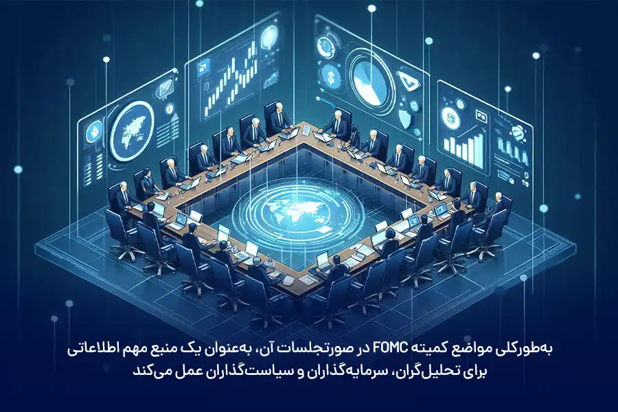 مواضع کمیته FOMC در صورتجلسات آن، به‌عنوان یک منبع مهم اطلاعاتی برای تحلیل‌گران، سرمایه‌گذاران و سیاست‌گذاران عمل می‌کند.