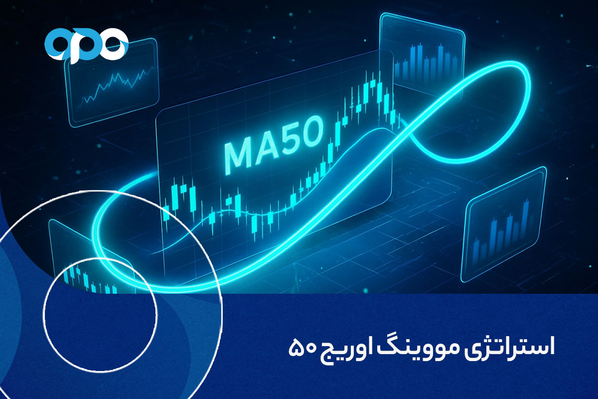 استراتژی مووینگ اوریج 50