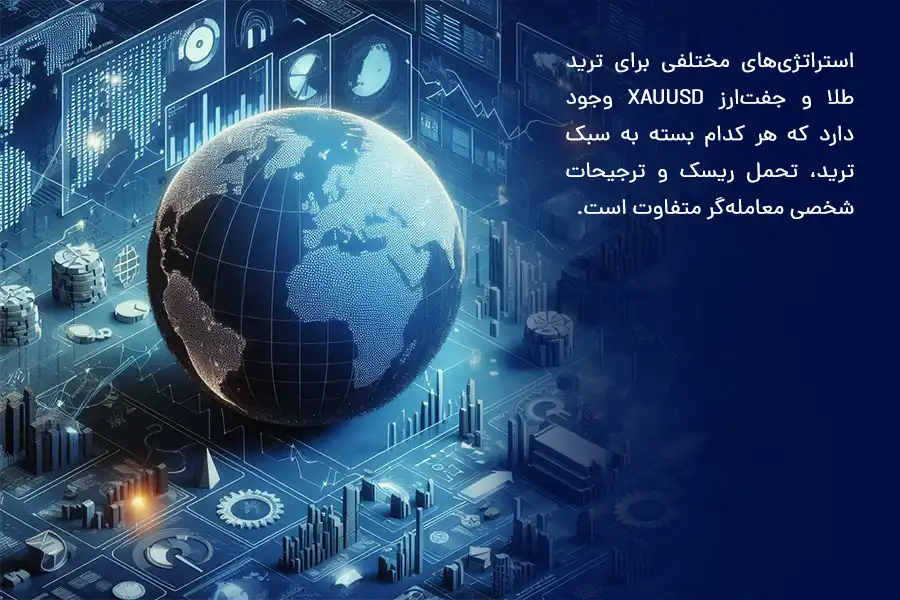 استراتژی‌های مختلفی برای ترید طلا و جفت‌ارز XAUUSD وجود دارد که هر کدام بسته به سبک ترید، تحمل ریسک و ترجیحات شخصی معامله‌گر متفاوت است. 