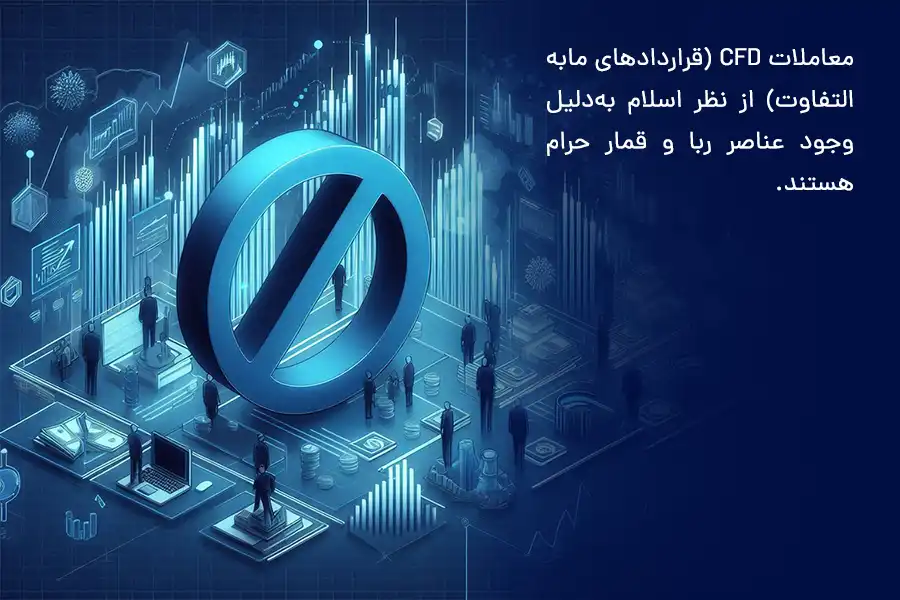 معاملات CFD (قراردادهای مابه‌التفاوت) از نظر اسلام به‌دلیل وجود عناصر ربا و قمار حرام هستند.