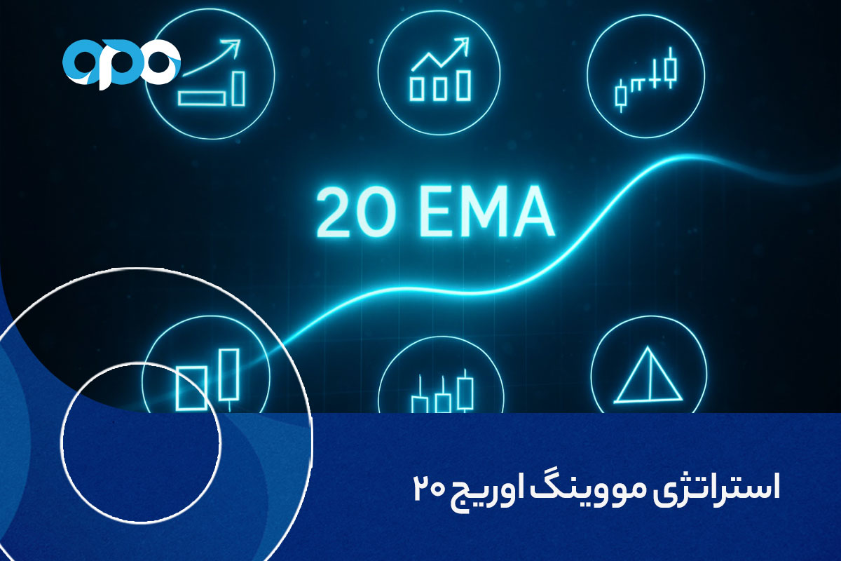 استراتژی مووینگ اوریج 20