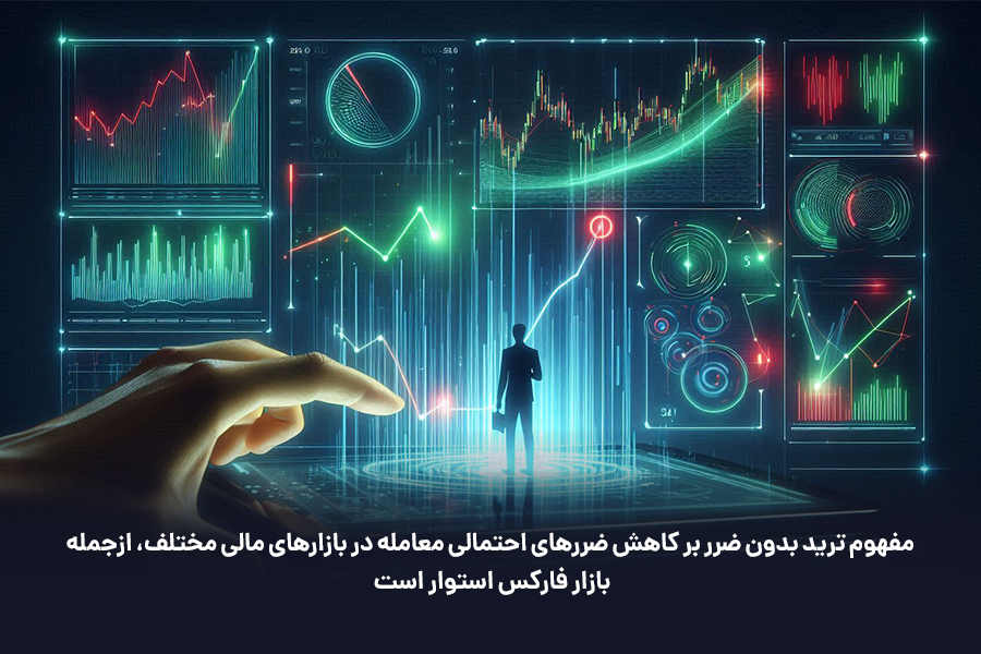 ترید بدون ضرر بر کاهش ضررهای احتمالی معامله در بازارهای مالی مختلف، ازجمله بازار فارکس استوار است.