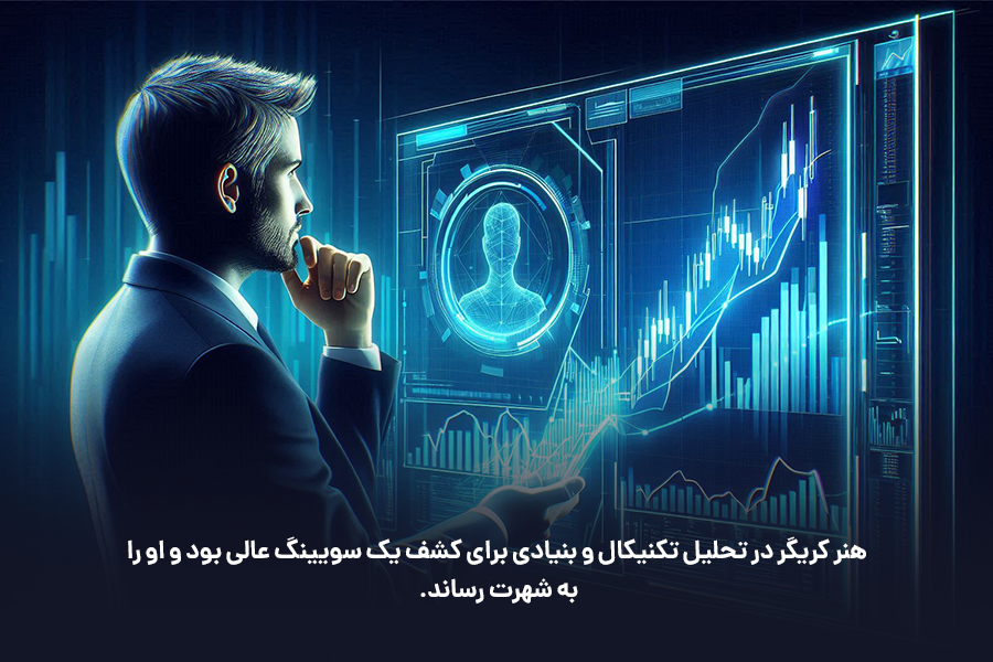 هنر کریگر در تحلیل تکنیکال و بنیادی برای کشف یک سویینگ عالی بود و او را به شهرت رساند.