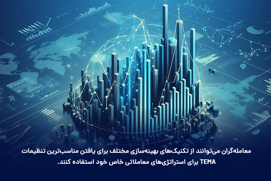 معامله‌گران می‌توانند از تکنیک‌های بهینه‌سازی مختلف برای یافتن مناسب‌ترین تنظیمات TEMA برای استراتژی‌های معاملاتی خاص خود استفاده کنند.
