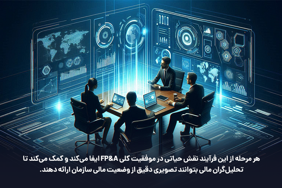 هر مرحله از فرآیند FP&A کمک می‌کند تا تحلیل‌گران مالی بتوانند تصویری دقیق از وضعیت مالی سازمان ارائه دهند.