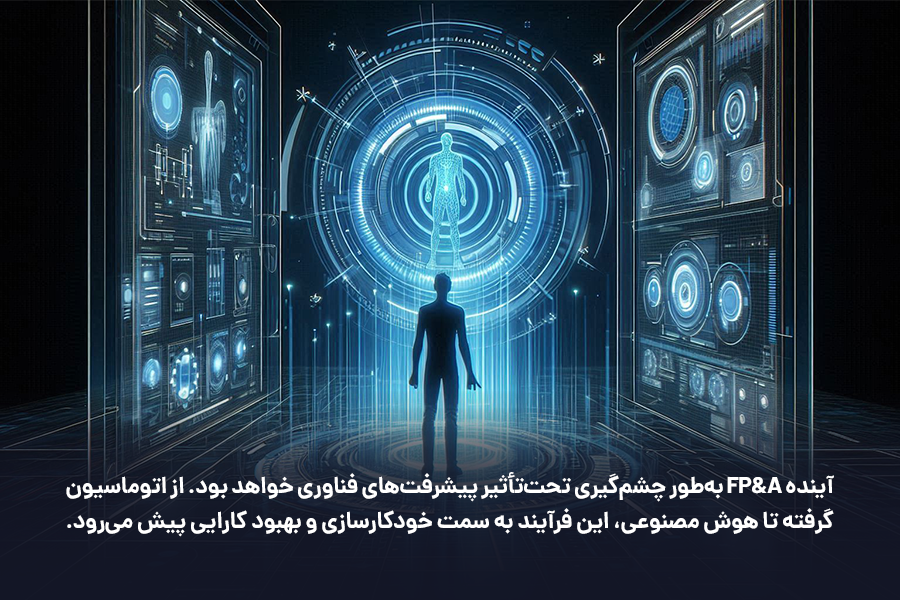 آینده FP&A تحت‌تأثیر پیشرفت‌های فناوری از اتوماسیون گرفته تا هوش مصنوعی است، این فرآیند به سمت خودکارسازی و بهبود کارایی پیش می‌رود.